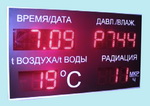 tablo_meteo