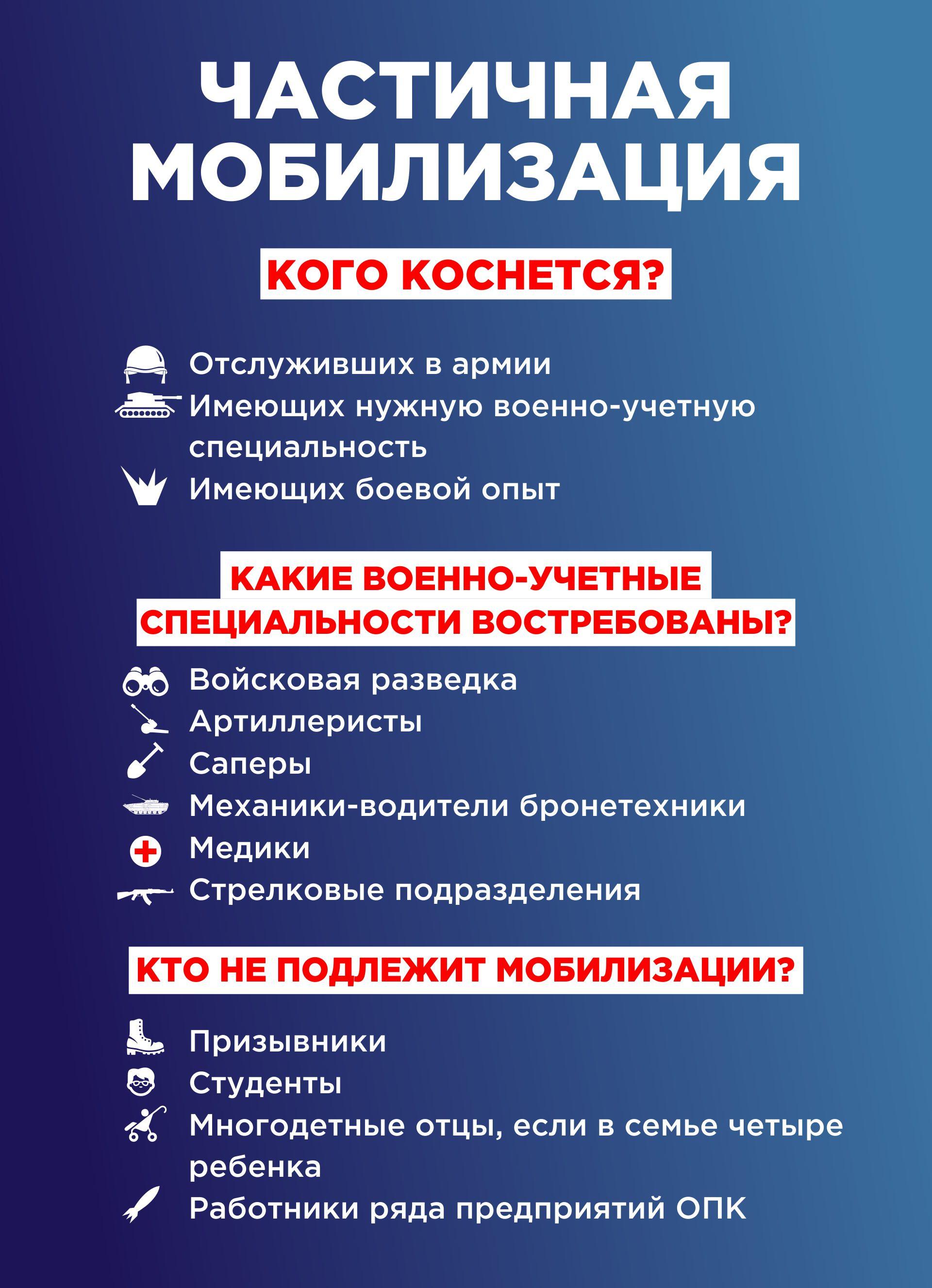 Могут ли начаться мобилизация. Могут ли начаться мобилизация. Мобилизация. Могут ли начаться мобилизация. Могут ли начаться мобилизация.
