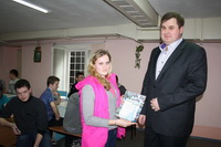 tik_chgk_23032015_08_res