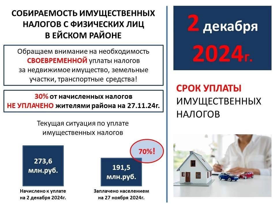 Несвоевременная уплата налогов в бюджет. Несвоевременная уплата налогов в бюджет