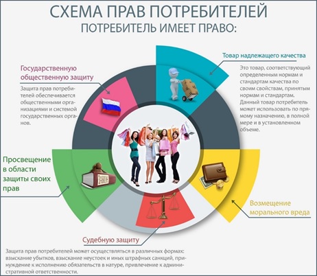 потреб2.jpg потреб2.jpg